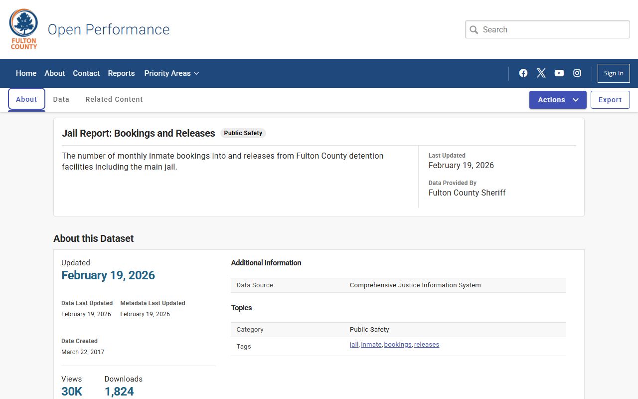 Fulton County inmate records